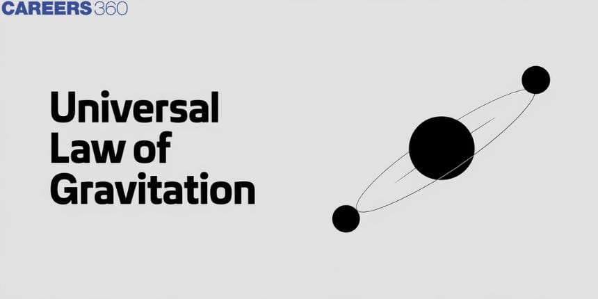 Universal Law of Gravitation - Formula, Application, FAQs